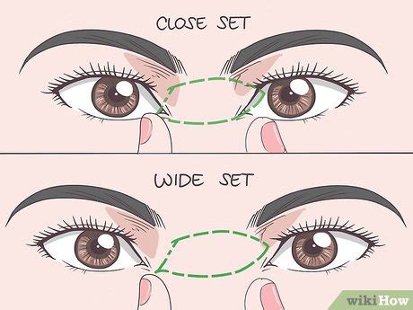 How to Determine Eye Shape (with Pictures) - wikiHow