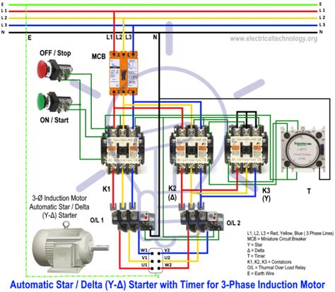 Plc Panel Wiring Diagrams