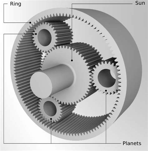 [DIAGRAM] Reverted Gear Train Diagram - MYDIAGRAM.ONLINE