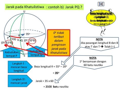 Bumi sebagai sfera - jarak pada permukaan bumi