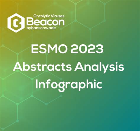 Beacon | Infographic 2023 Oncolytic Viruses ESMO Abstracts Analysis