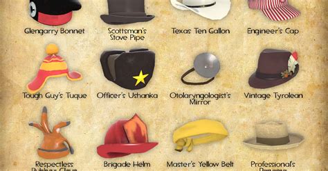 TF2 Hats & Misc Inc.: TF2 Hats & Misc