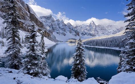 Colorado Winter Wallpapers - Top Free Colorado Winter Backgrounds - WallpaperAccess