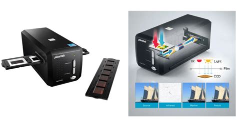 Top 5 Best 35mm Film Scanners in 2023: A Comprehensive Guide - Scanse