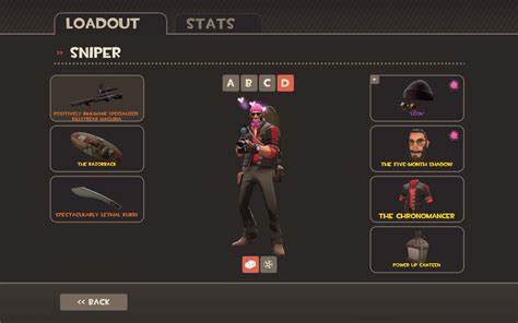 What's your favorite hat stereotype? : r/tf2