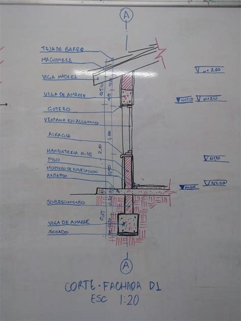 Detalle constructivo | Detalles de la arquitectura, Bocetos ...