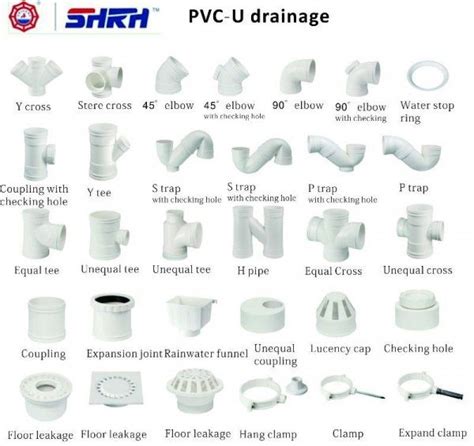 Dimensions Of Pvc Pipe Fittings