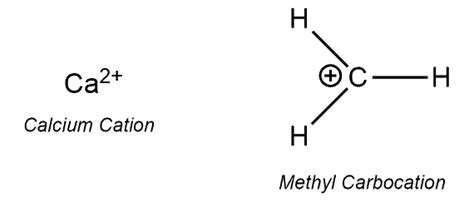 Cation - Learn Chemistry Online | ChemistryScore