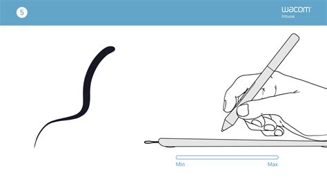 Wacom Intuos : How to setup and get started