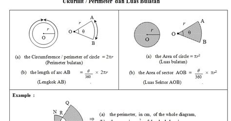 (10) Lilitan, Perimeter, Luas Bulatan (Circumference, Perimeter, Area Of A Circle) | ! Chegu Zam