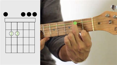 How To Play An E Minor Chord On Guitar - Sheet and Chords Collection