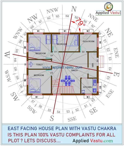 Vastu Shastra Home Entrance East Facing House | www.cintronbeveragegroup.com