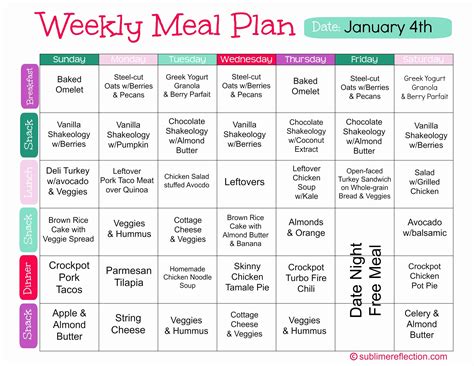 Ucla 19P Meal Plan Calendar