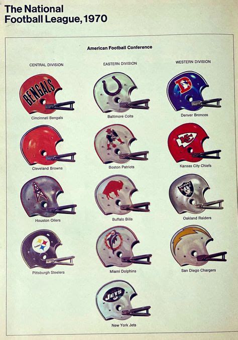 120 Vintage NFL ideas | nfl, football helmets, nfl football