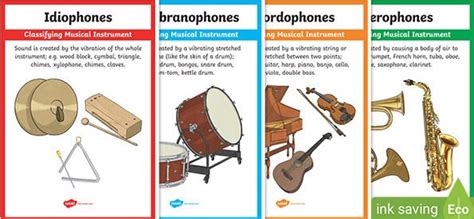 CLASSIFICATIONS AND TYPES OF MUSICAL INSTRUMENTS - ClassNotes.ng