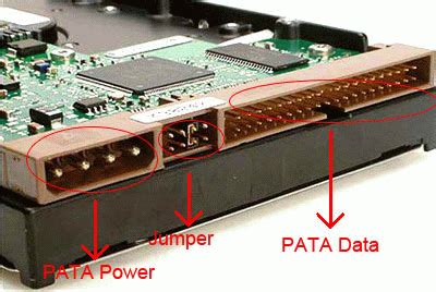 What is Hard Drive | The Functions, Capacity and Types of Hard Disk Drives