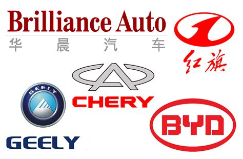 Chinese Car Brands, Companies and Manufacturers