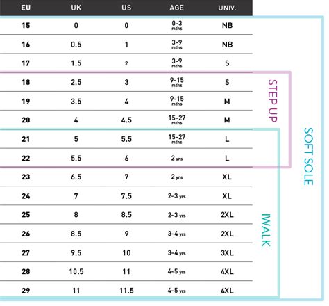 Bobux Shoes Size Chart Factory Sale | emergencydentistry.com