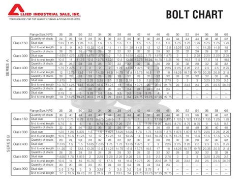 Stud bolt weight calculator in kg - optionsitypod