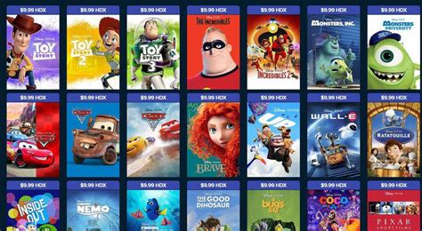 Popular Pixar Movies