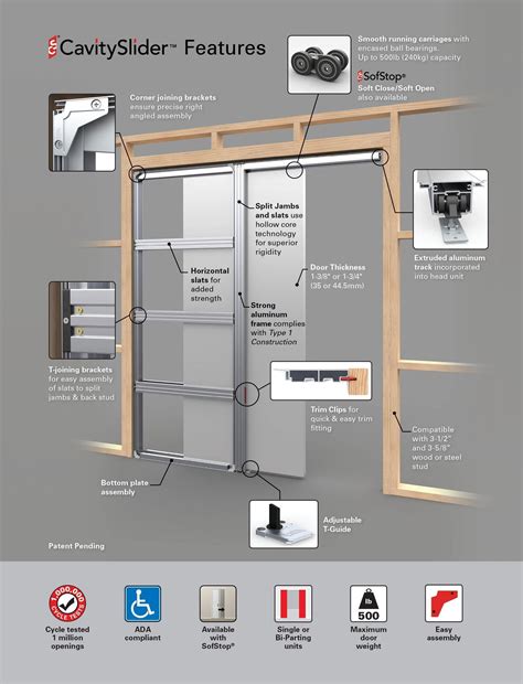 Cavity Slider™ Pocket Door Frame (For Doors Up To 4'x8') | Pocket door frame, Pocket door ...