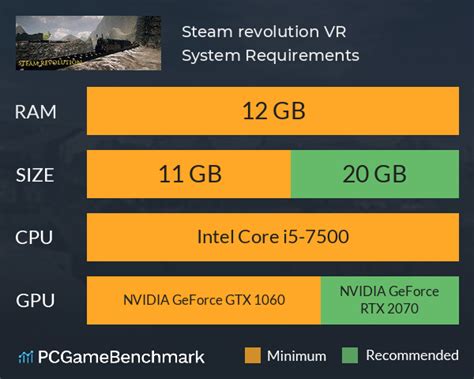 Steam revolution VR System Requirements - Can I Run It? - PCGameBenchmark