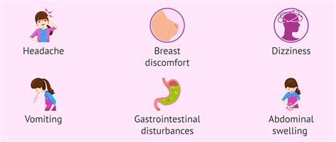 Side effects of taking estrogens