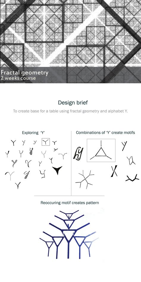 Fractal geometry on Behance