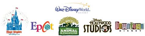 Disney magic kingdom vintage logo - ianqosa