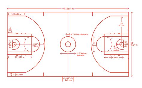 Basketball Gym Floor Plans - Carpet Vidalondon