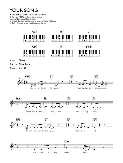 Ellie Goulding - Your Song at Stanton's Sheet Music