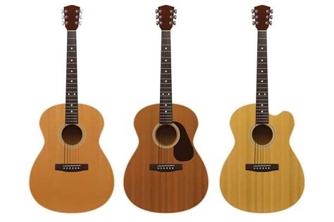 Types of Acoustic Guitars - Size and Body shapes explained