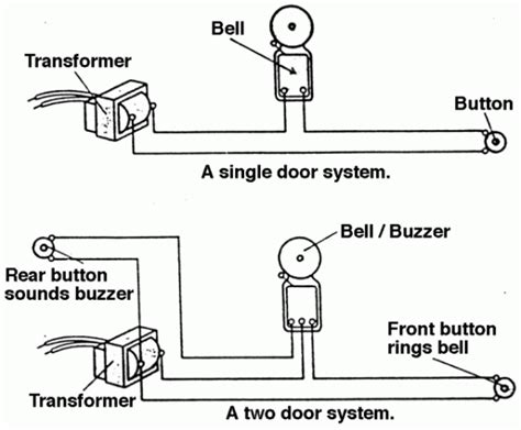 Doorbell Wiring Troubleshooting