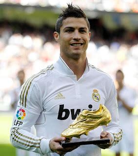 Cristiano Ronaldo: He's Got a God-given Talent – And He Knows it