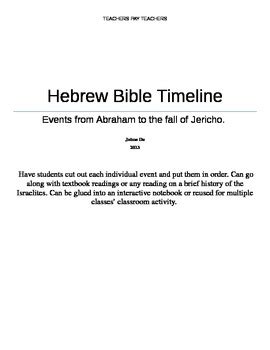 Hebrew Bible Timeline by Jaime LGR | TPT