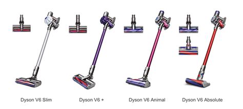 Dyson Vacuum Cleaner Comparison | Bruin Blog