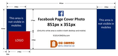 Facebook Page Cover Photo – Size and Dimensions for Desktop and Mobile ...