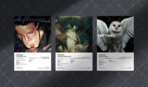 Deftones 3 Set Album Poster / Deftones Posters / Album Cover Poster / Music Print / Music Gift ...