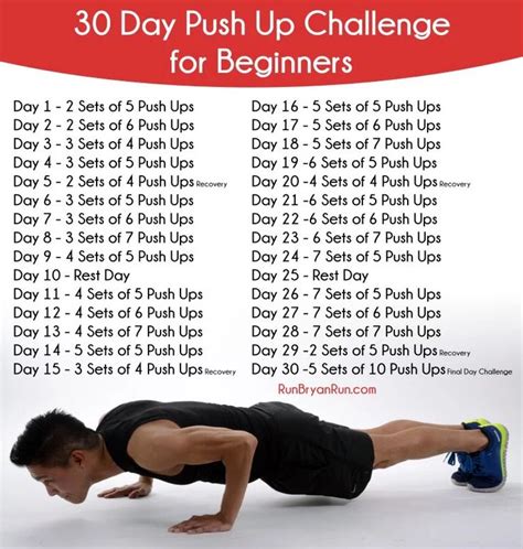 30 Day Push Up Challenge for Beginners - RunBryanRun | Push up challenge, 30 day push up, Push ...