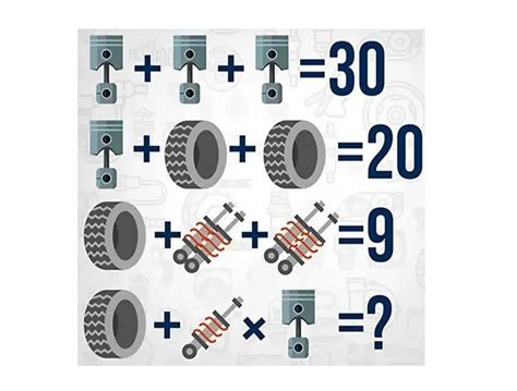 CAR PARTS QUIZ - Raise Your Brain