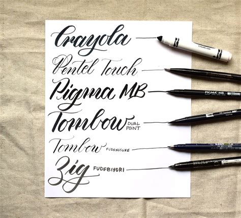 Calligraphy Pens For Beginners Uk : Calligraphy left hand nib exchange. - Kagutaba