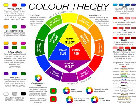 Colour Theory | Color theory art, Colour wheel theory, Color theory