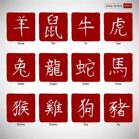 Japanese Kanji Symbols And Meanings