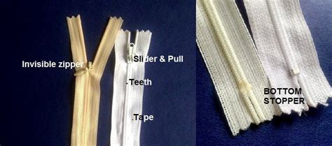 11 Types of Zippers & a guide to different parts of a zipper - Sew Guide