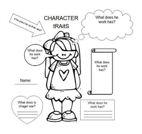 Character Analysis Graphic Organizer Examples | EdrawMax Online