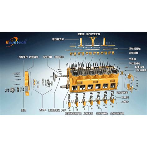 esimtech Animation of diesel engine assembly and disassembly - PT Cyber ...