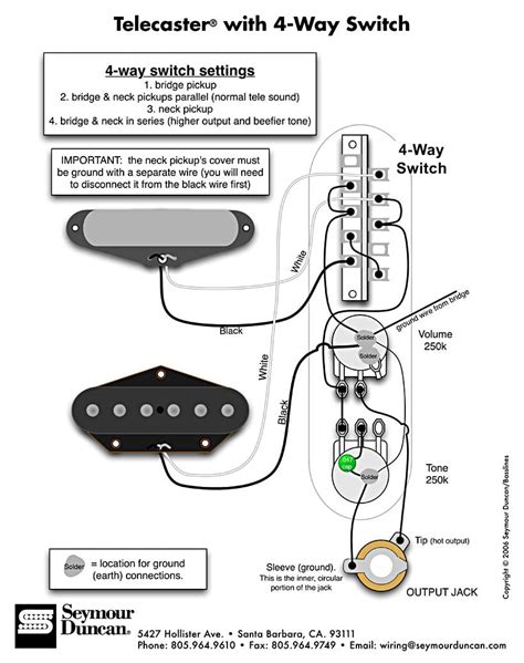 telecaster wiring diagram 3 way humbucker - IOT Wiring Diagram