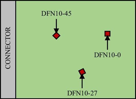 Diagram of the electronic test board | Download Scientific Diagram