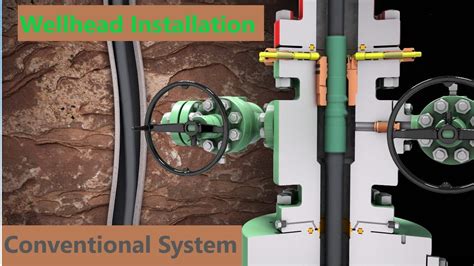 Wellhead Installation Conventional System, 51% OFF