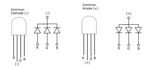 Need help with RGB common cathode LED : r/arduino